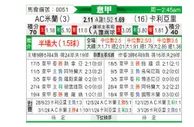 [意甲] AC米兰vs卡利亚里