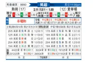 [英超] 托特纳姆热刺vs埃弗顿