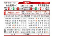 [西甲] 比利亚雷亚尔vs马德里竞技