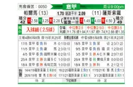 [意甲] 帕尔马vs萨索洛