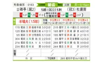 [葡杯] 葡萄牙体育vs杜连斯