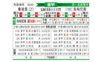 [意甲] 那不勒斯vs乌迪内斯