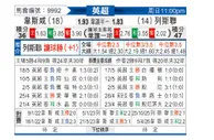 [英超] 西汉姆联vs利兹联