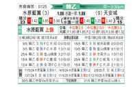 [韩乙联] 水原三星vs天安城