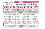 [挪超] 斯达vs瓦勒伦加