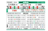 [瑞典超] 埃尔夫斯堡vs赫根