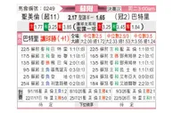 [苏附] 圣米伦vs帕尔蒂克