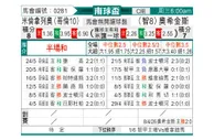 [南球杯] 百万富翁vs希金斯