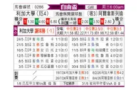 [南自杯] 基多体育大学vs阿拉维预备