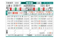 [南球杯] 桑托斯vs库恩卡