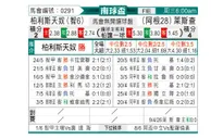 [南球杯] 帕莱斯蒂诺vs利斯特雷