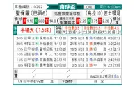 [南球杯] 圣保罗vs波士顿河