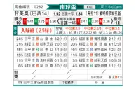 [南球杯] 格雷米奥vs图尔克