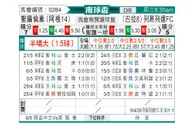 [南球杯] 圣洛伦索vs雷科莱塔