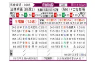 [南自杯] 弗拉门戈vs库斯科
