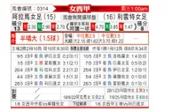 [西女超] 阿哈马女足vs利云特UD女足