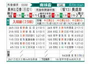 [南球杯] 亚松森奥林匹亚vs奥达斯
