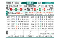 [南球杯] 瓦斯科达伽马vs巴拉卡斯中央