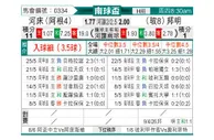[南球杯] 河床vs布鲁明