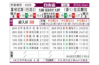 [南自杯] 弗鲁米嫩塞vs拉瓜伊拉