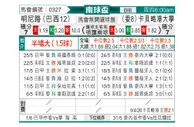 [南球杯] 米内罗竞技vs卡贝略港学院