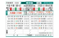 [南球杯] 加拉加斯vs博塔弗戈