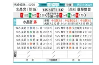 [欧会杯] 水晶宫vs巴列卡诺