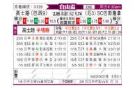 [南自杯] 克鲁塞罗vs瓜亚基尔巴塞罗那