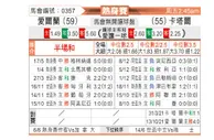 [国际友] 爱尔兰vs卡塔尔