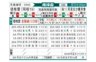 [南球杯] 泰格雷vs阿利亚加