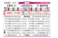 [挪超] 布兰vs萨普斯堡