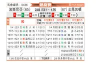 [国际友] 波黑vs北马其顿