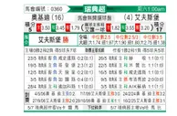 [瑞典超] 奥尔格里特vs埃尔夫斯堡