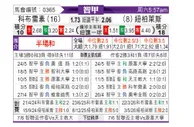 [智利甲] 科布雷索vs奴伯伦斯