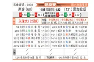 [国际友] 南非vs尼加拉瓜