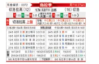 [乌拉甲] 塞罗拉尔戈vs塞路
