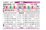 [挪超] 腓特烈斯塔vs斯达