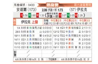 [国际友] 安道尔vs伊拉克