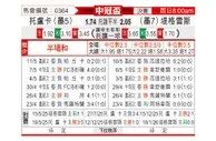 [美冠杯] 托卢卡vs老虎大学