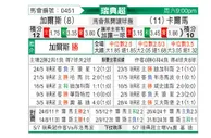 [瑞典超] 哥德堡盖斯vs卡尔马