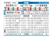 [芬超] 格尼斯坦vs塞伊奈约基