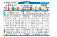 [芬超] 赫尔辛基vs玛丽港