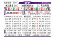 [智利甲] 塞雷那vs科洛科洛