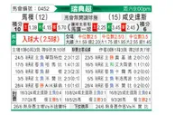 [瑞典超] 马尔默vs哈尔姆斯塔德