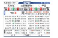 [比甲附] 根特 vs 亨克