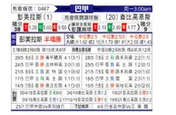 [巴西甲] 帕尔梅拉斯vs沙佩科恩斯