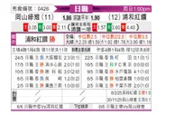 [日职联] 冈山绿雉vs浦和红钻