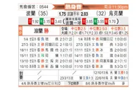 [国际友] 波兰vs乌克兰