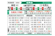 [瑞典超] 赫根vs哈马比