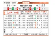 [国际友] 瑞士 vs 约旦